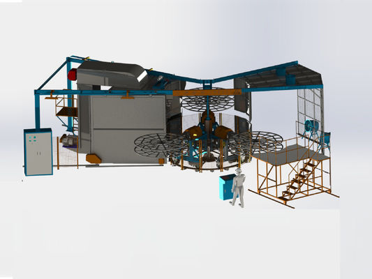 comprar Máquina de moldagem por rotação 、 Máquina de moldagem por rotação por torre Fabricação em linha